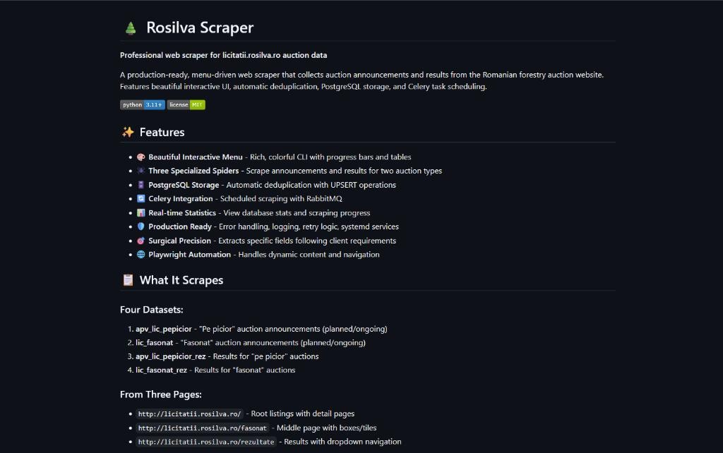 Rosilva Scraper README showing features: interactive CLI menu, three specialized spiders, PostgreSQL storage, Celery integration, real-time statistics, and four dataset types scraped from three source pages