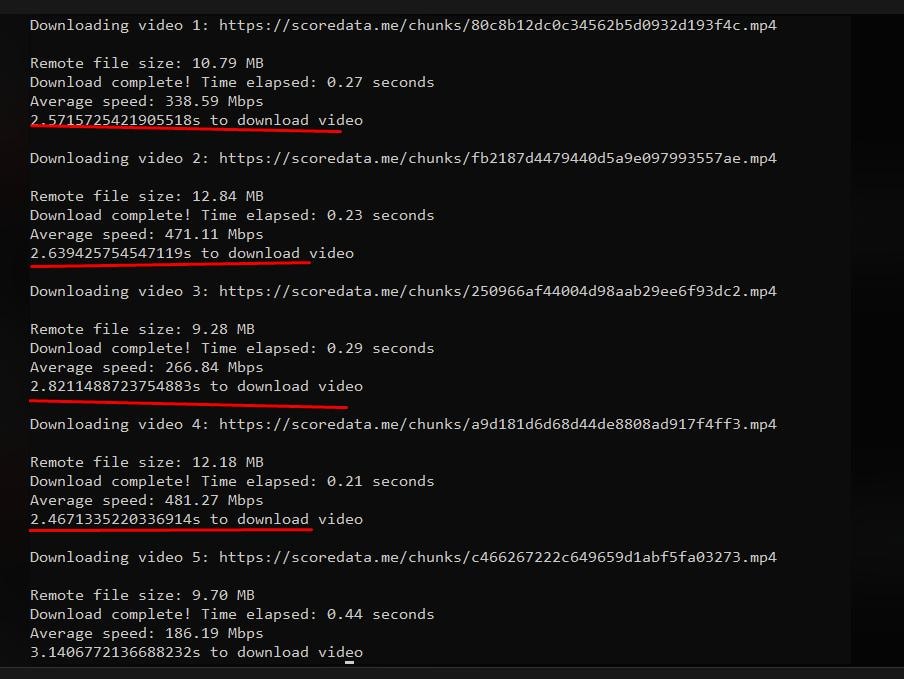 Live terminal log of video download progress — showing fallback to single-thread mode and MP4 output file creation.